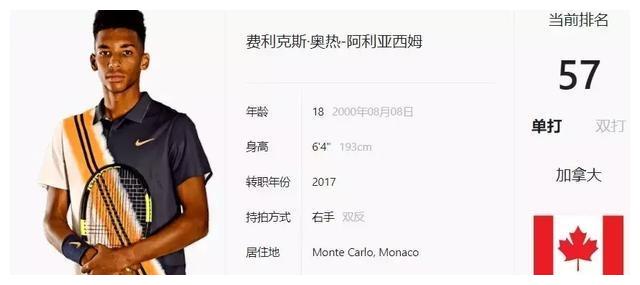 两国之间的 两国之间的