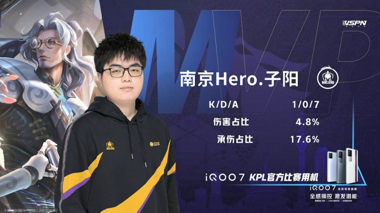 与时间点 与时间点