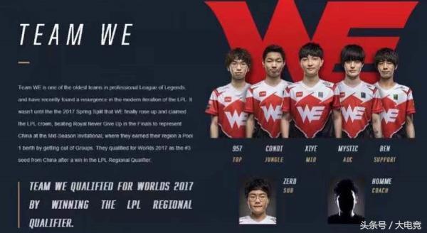 对关注无畏