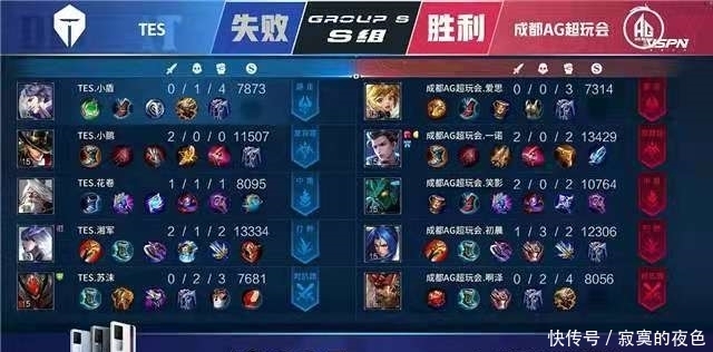 点上的取舍 点上的取舍