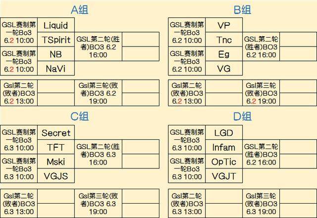 比萨需要中